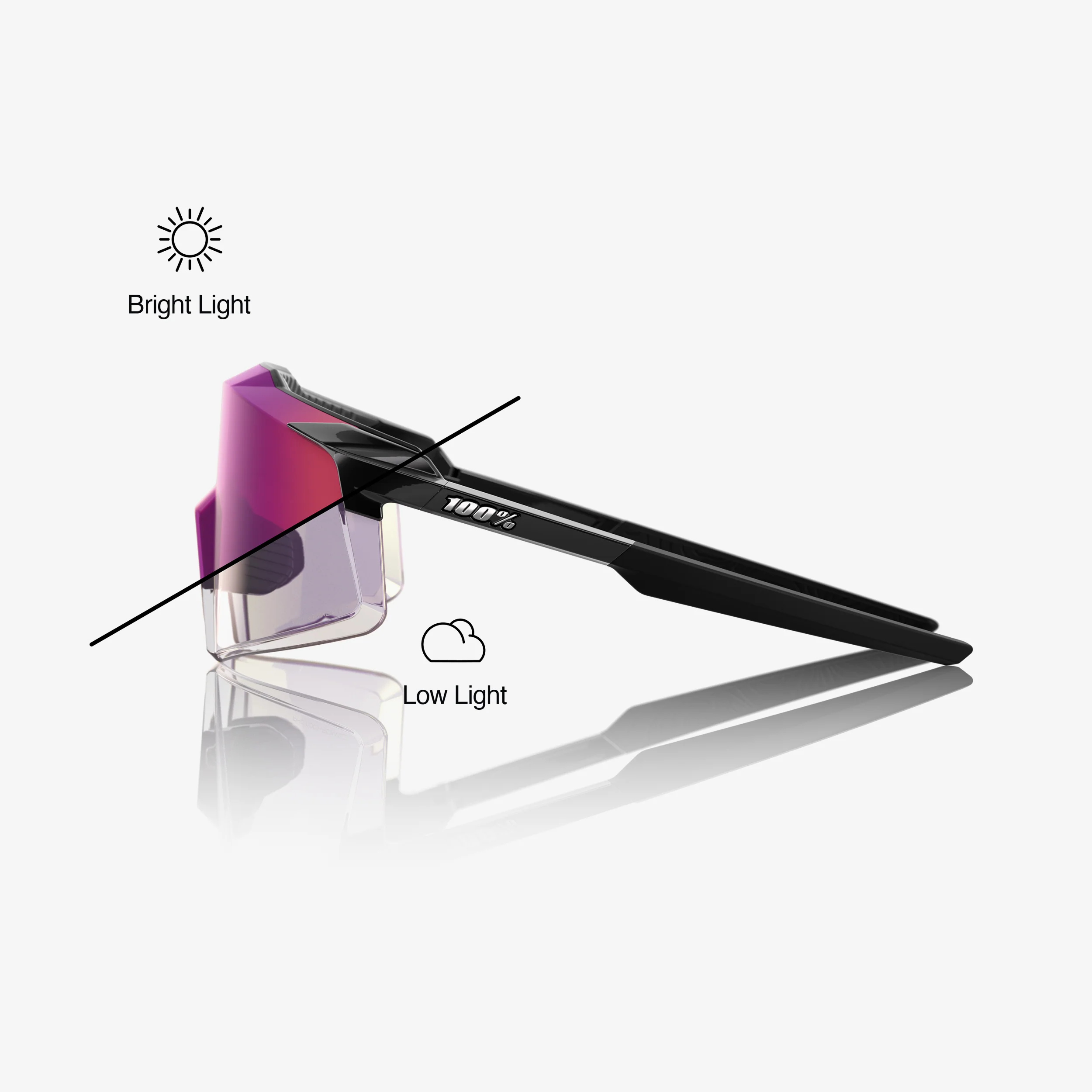 AEROCRAFT Gloss Black Purple Mirror Photochromic Lens - Image 3