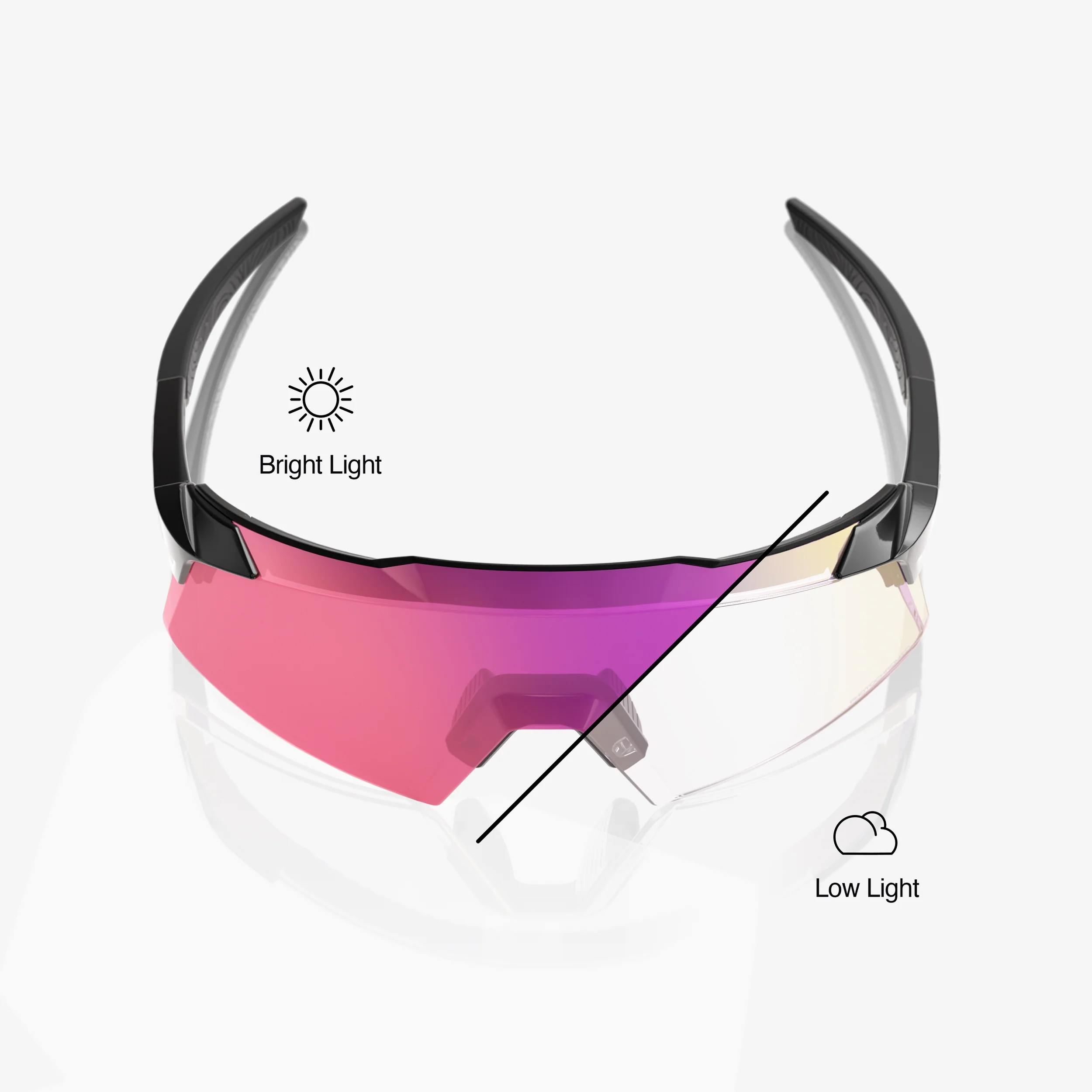 AEROCRAFT Gloss Black Purple Mirror Photochromic Lens - Image 4