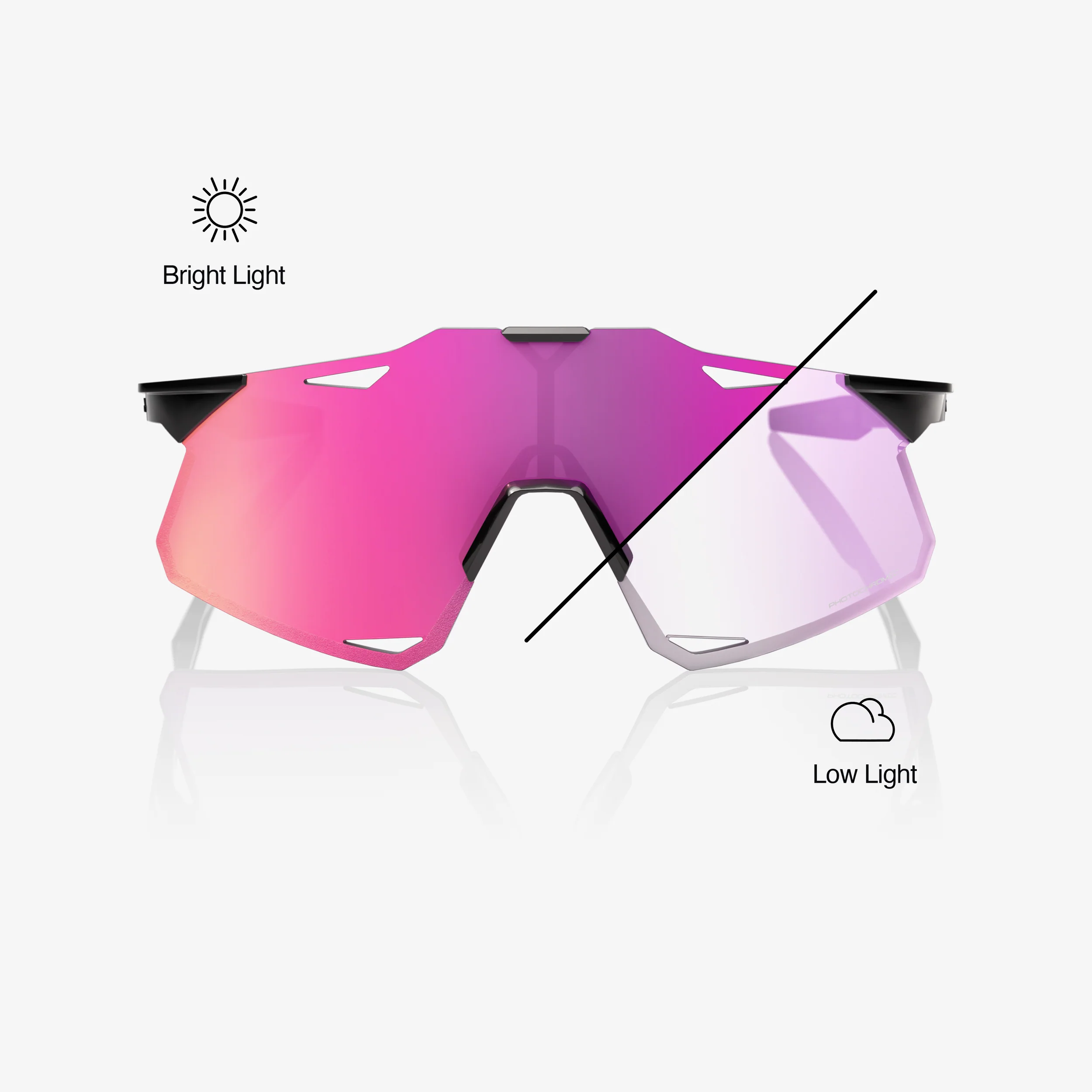 HYPERCRAFT - Gloss Black - Photochromic Purple Mirror - Image 2