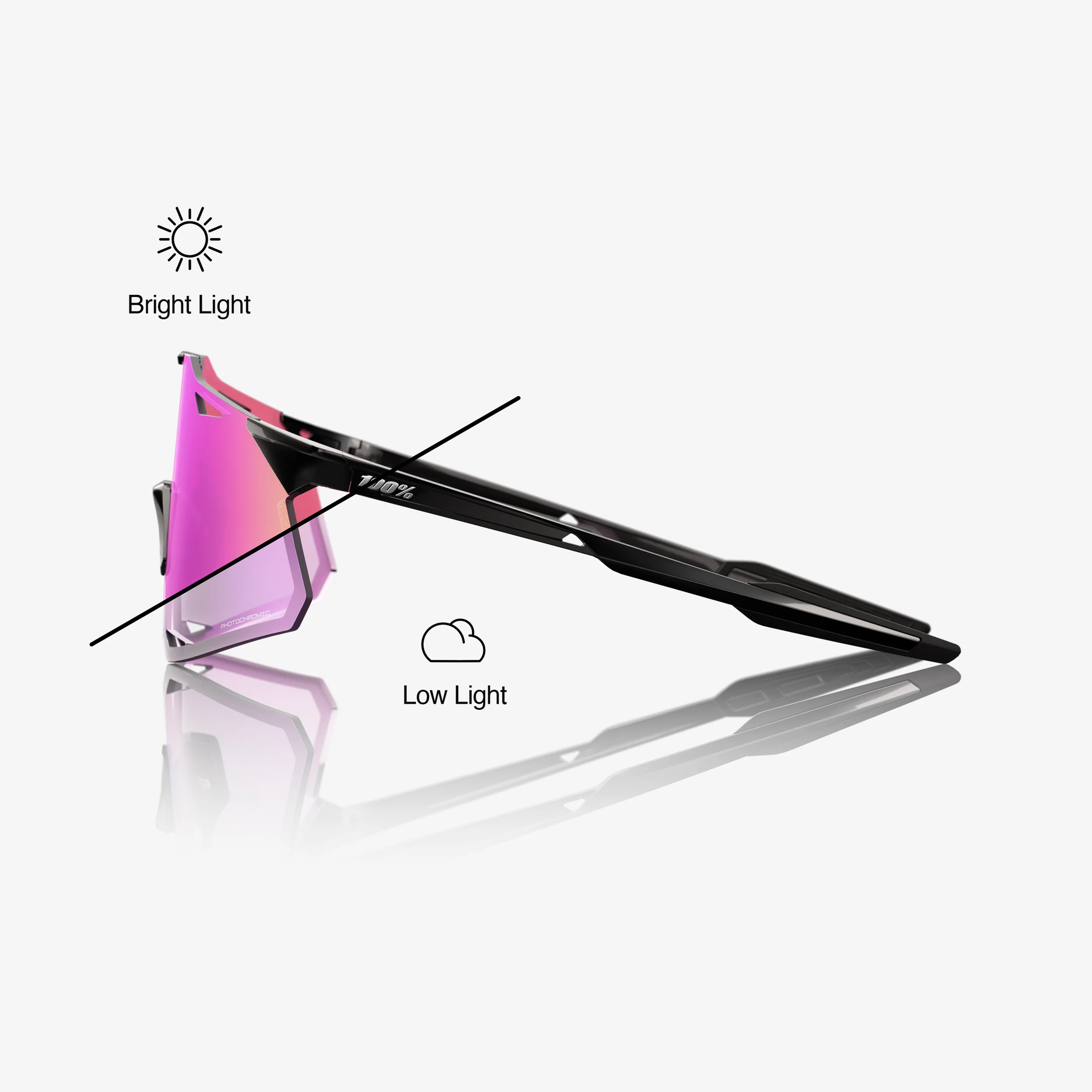HYPERCRAFT - Gloss Black - Photochromic Purple Mirror - Image 3