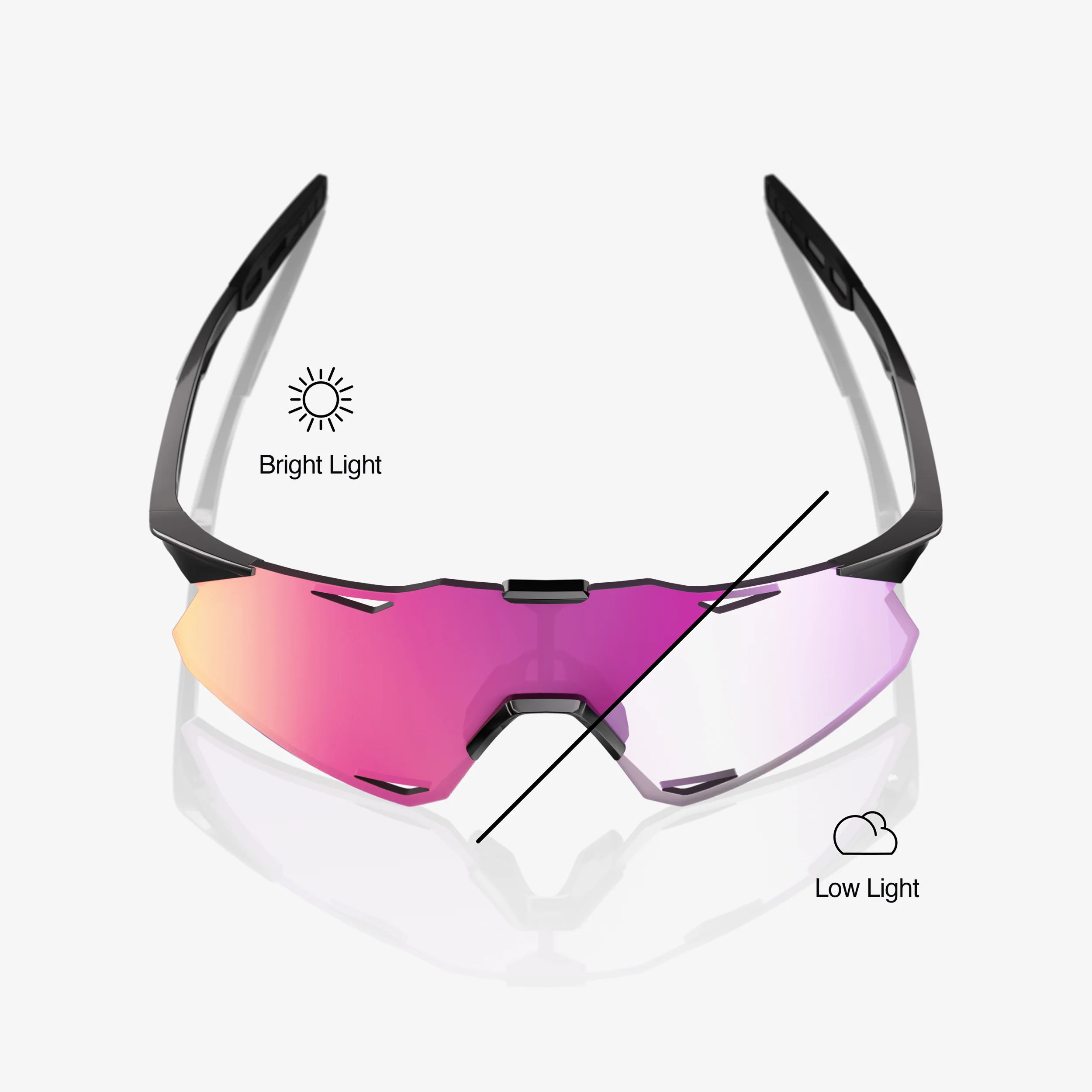 HYPERCRAFT - Gloss Black - Photochromic Purple Mirror - Image 4
