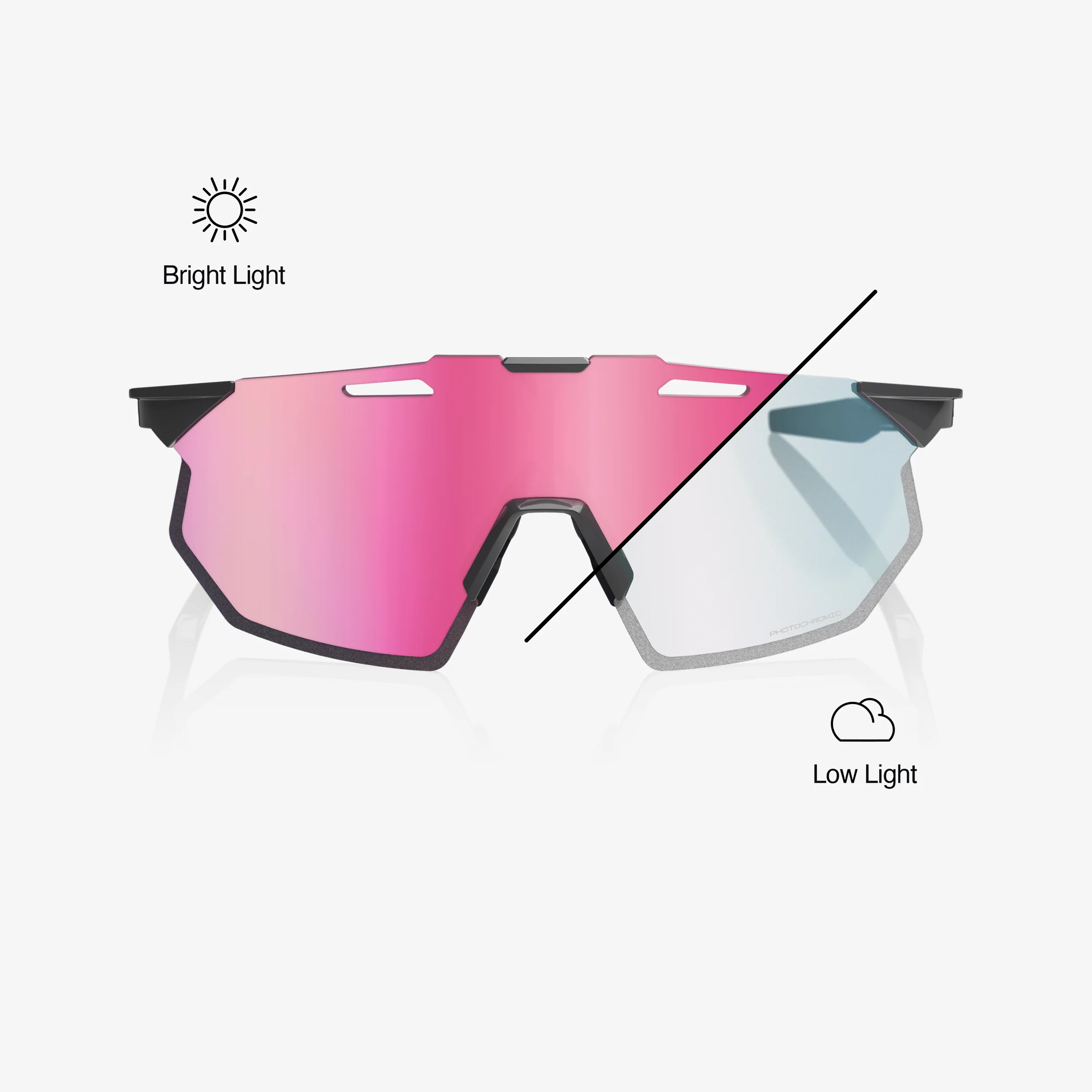 HYPERCRAFT SQ Gloss Light Grey Rose Gold Mirror Photochromic Lens - Image 2