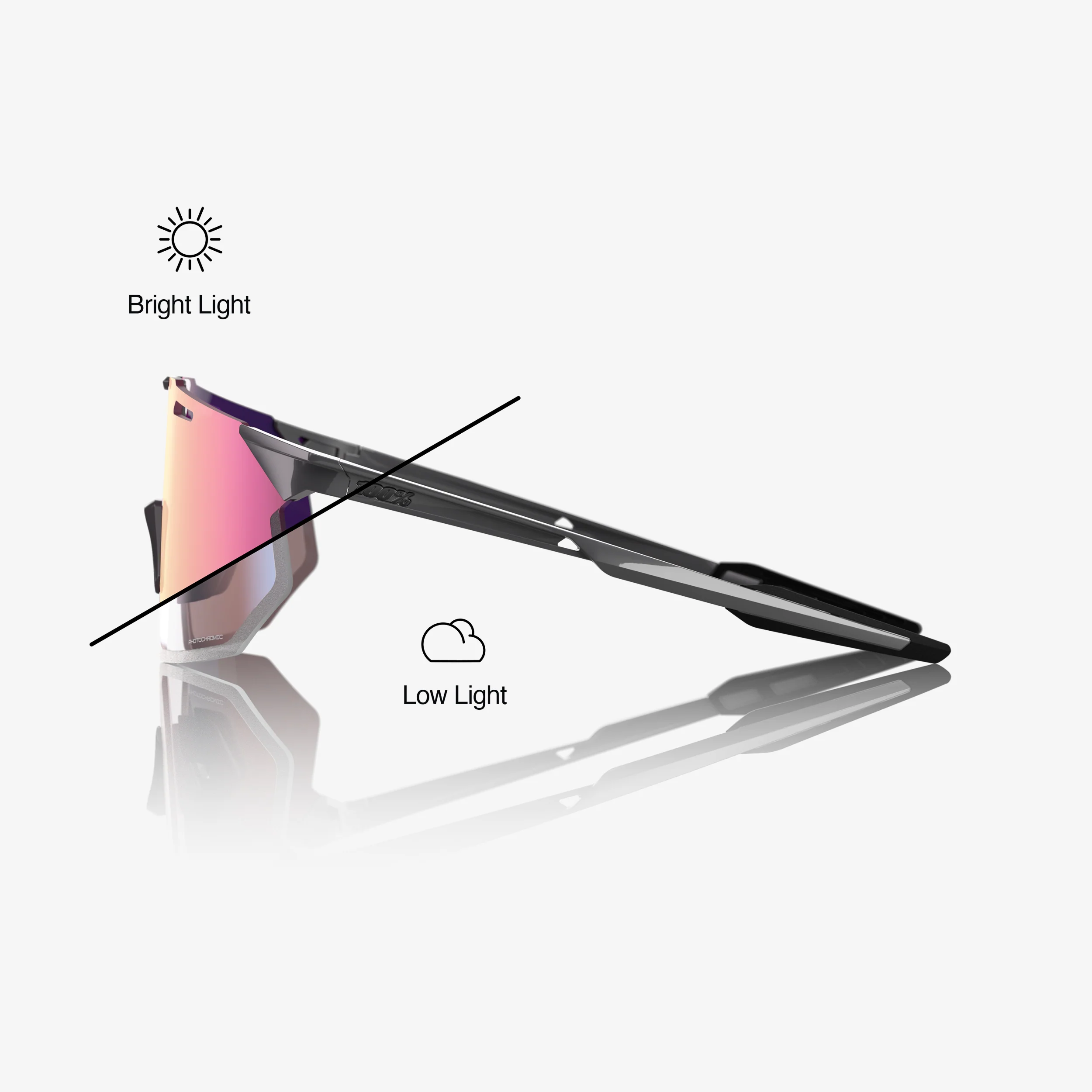 HYPERCRAFT SQ Gloss Light Grey Rose Gold Mirror Photochromic Lens - Image 3