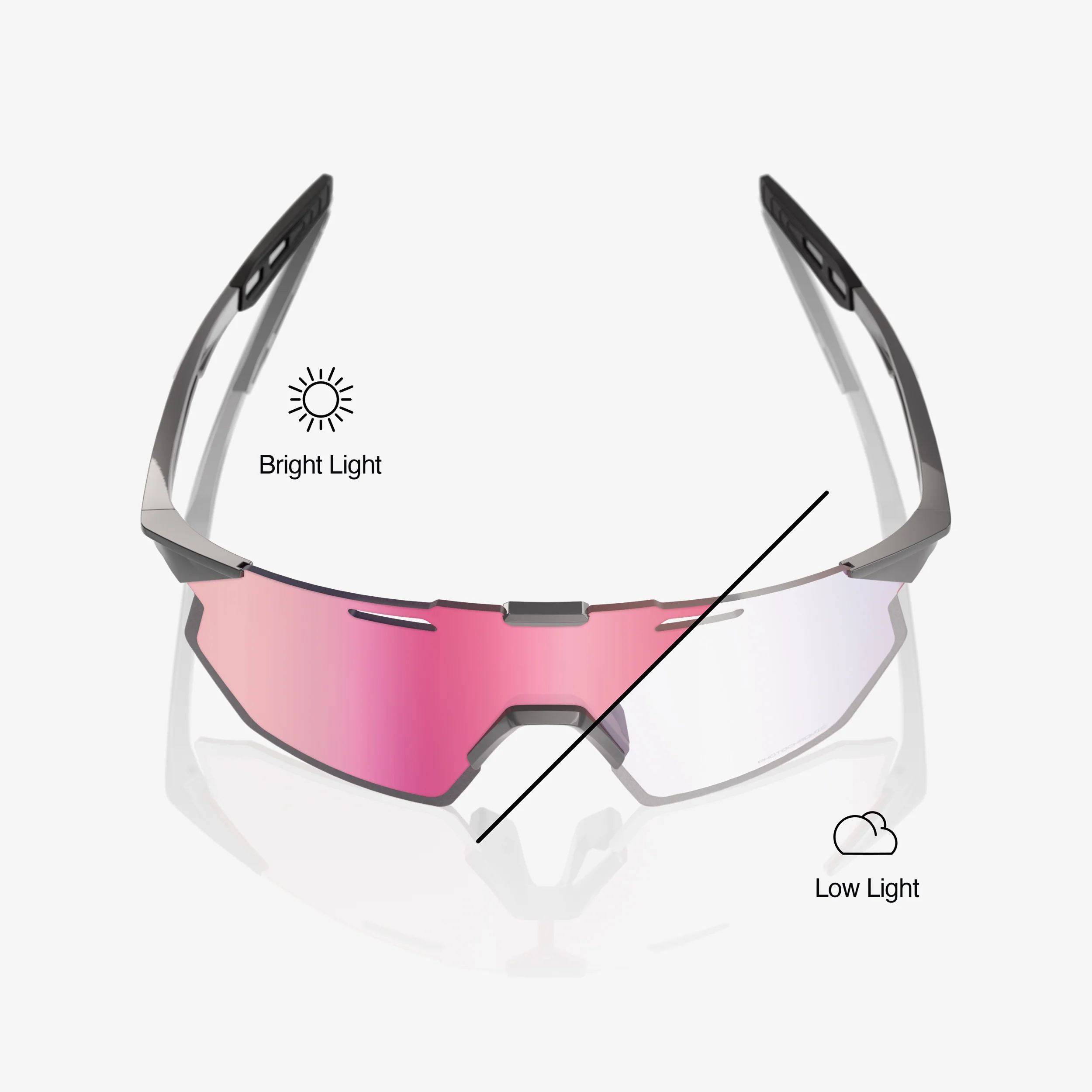 HYPERCRAFT SQ Gloss Light Grey Rose Gold Mirror Photochromic Lens - Image 4