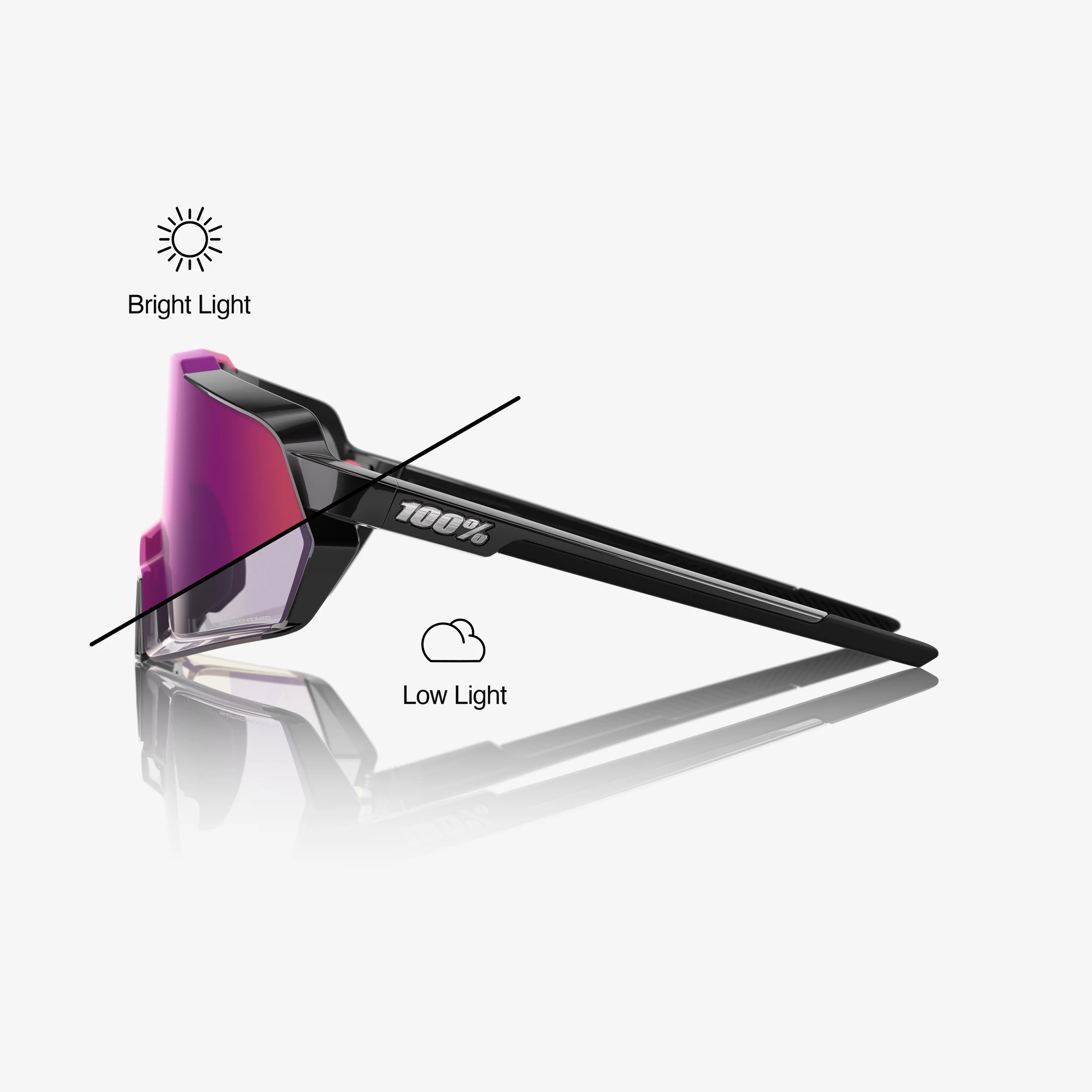 KORBIN Gloss Black Purple Mirror Photochromic Lens - Image 3