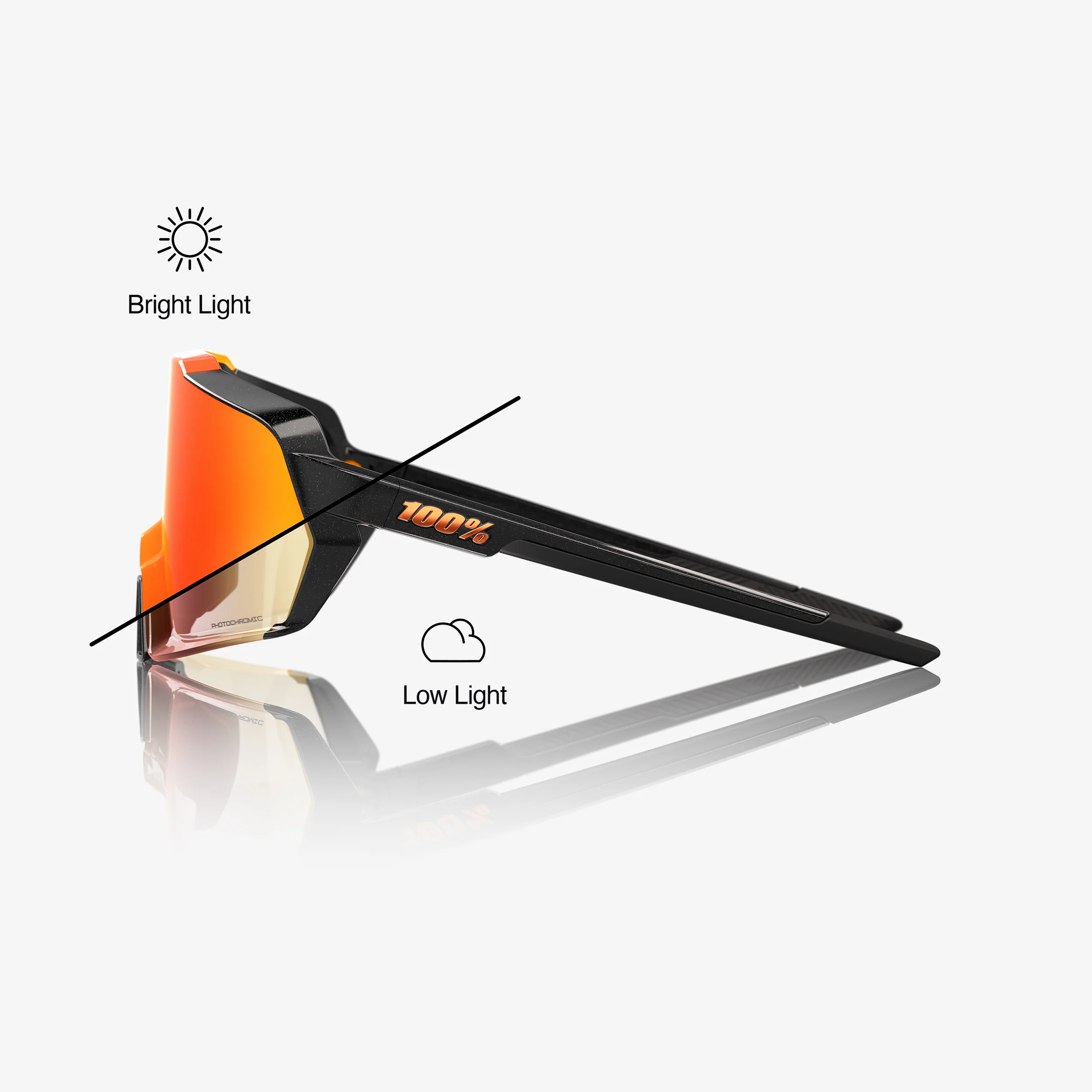 KORBIN - Gloss Metallic Black - Orange Flash Mirror Photochromic - Image 3
