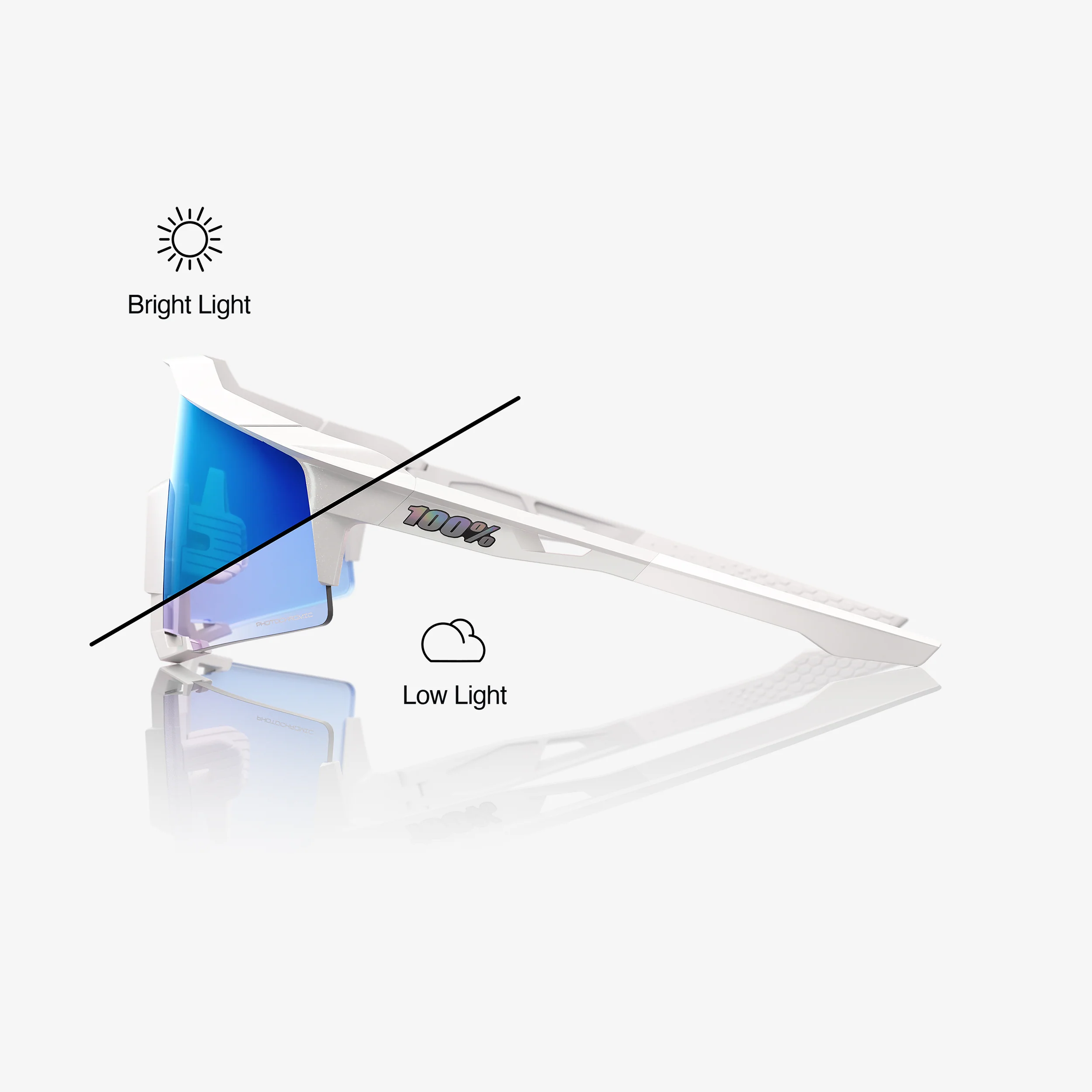 SPEEDCRAFT® - Bastille - Blue Mirror Photochromic - Image 3