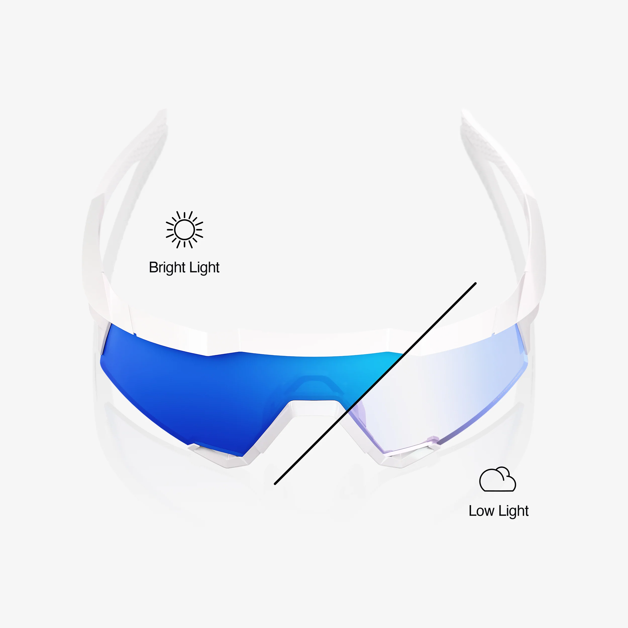 SPEEDCRAFT® - Bastille - Blue Mirror Photochromic - Image 4
