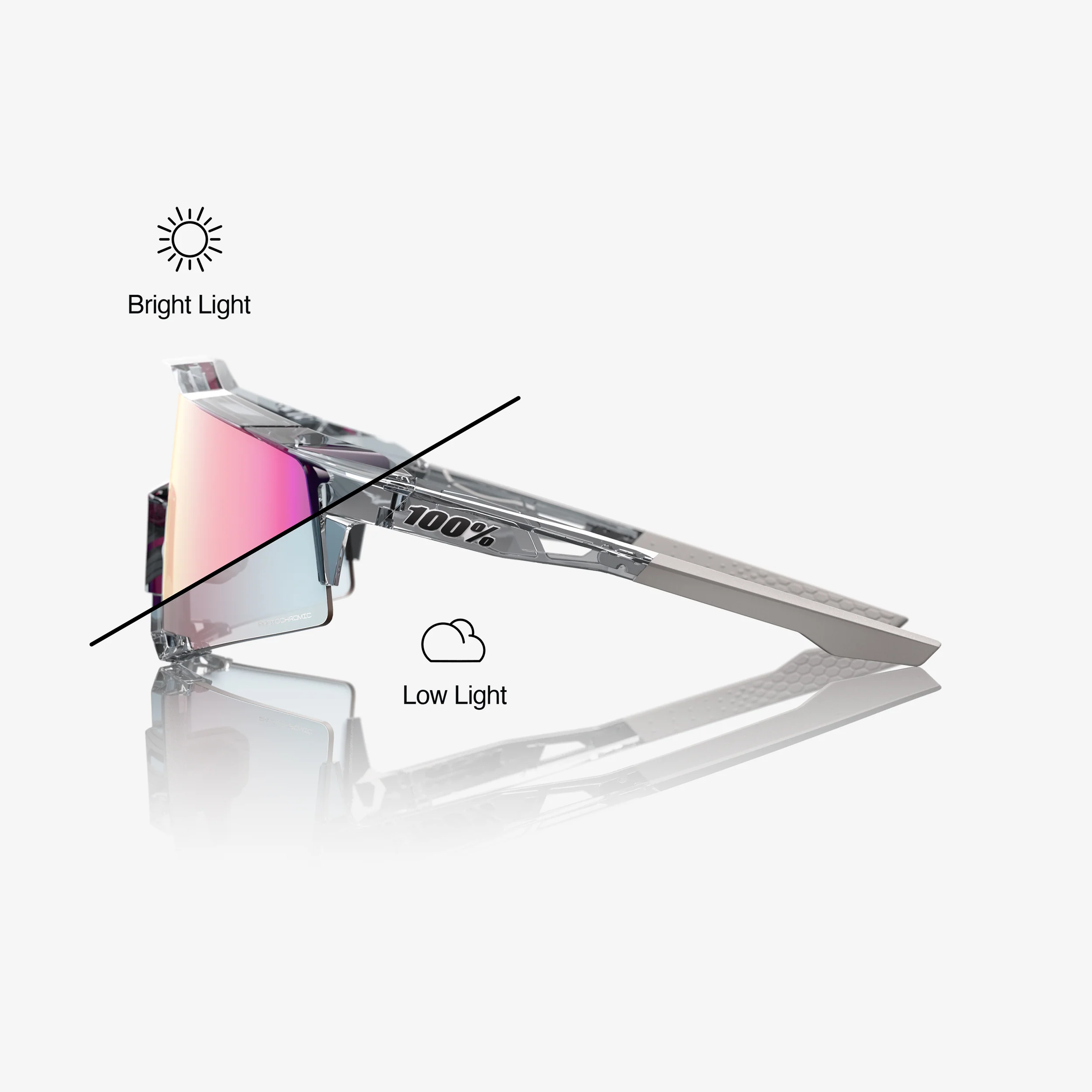 SPEEDCRAFT - Polished Translucent Grey - Rose Gold Mirror Photochromic Lens - Image 3